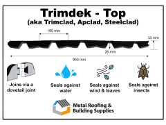 infill_-_trimdek_top