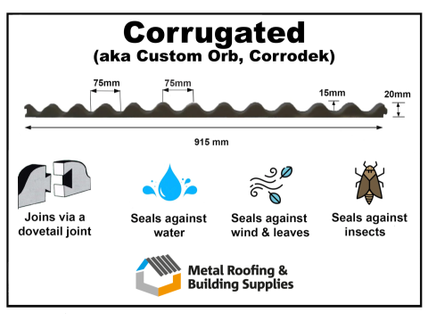 infill_-_corrugated
