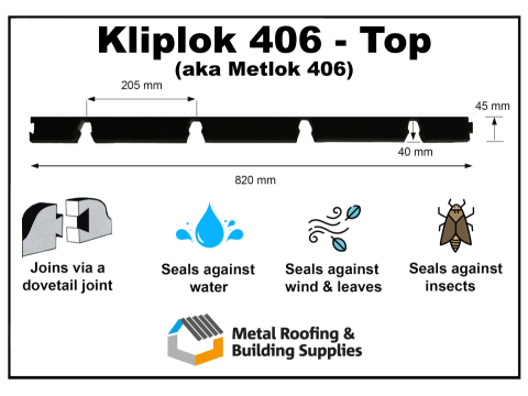 infill_-_kliplok_406_top
