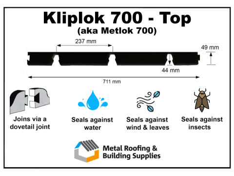 infill_-_kliplok_700_top