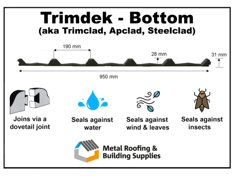 infill_-_trimdek_bottom