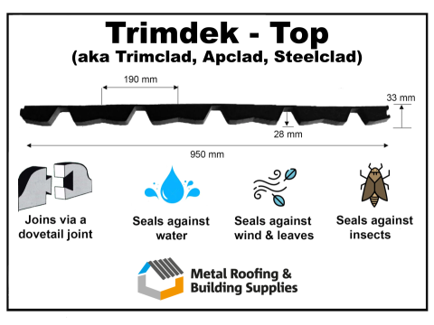 infill_-_trimdek_top
