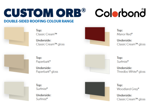 lysaght_custom_orb_double_sided_colorbond_chart_1781483229
